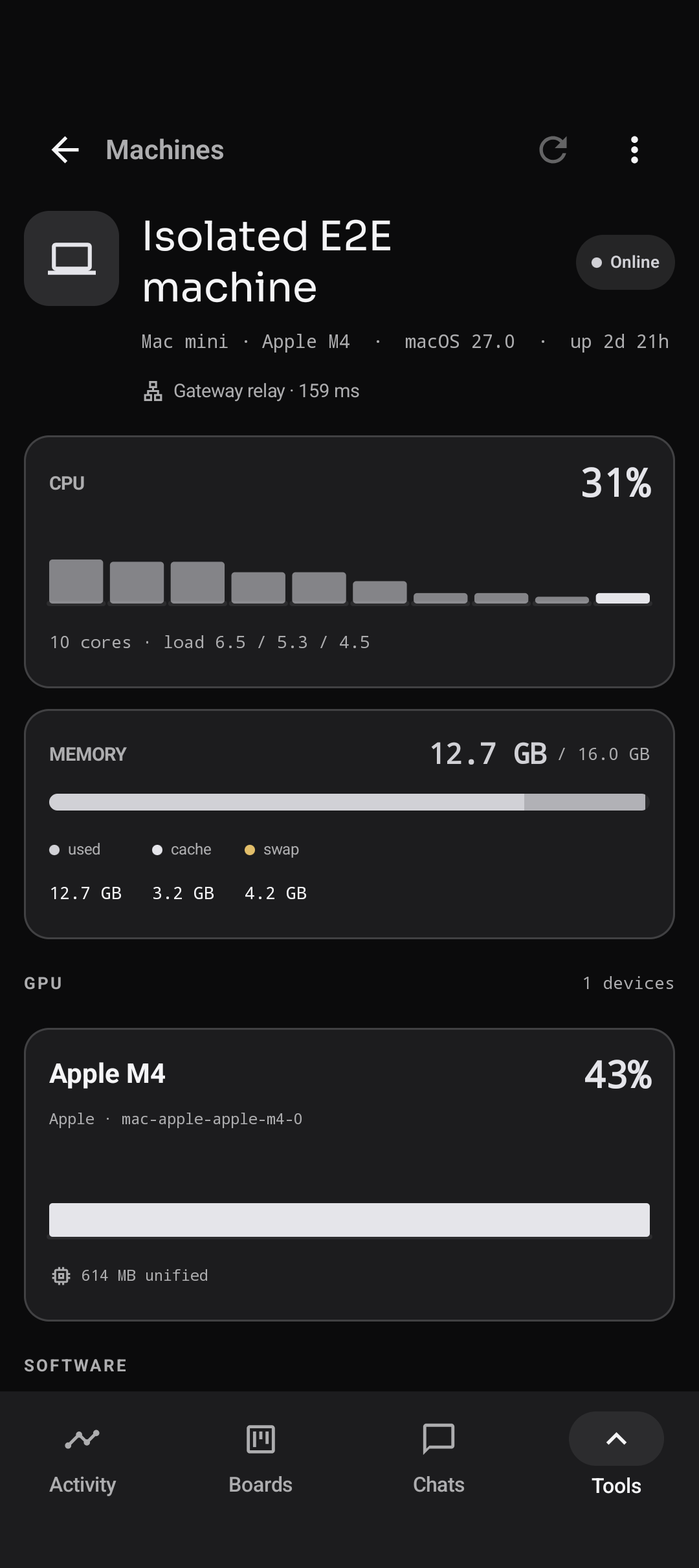 Android machine detail with connection route, CPU utilization, memory usage, and Apple GPU telemetry