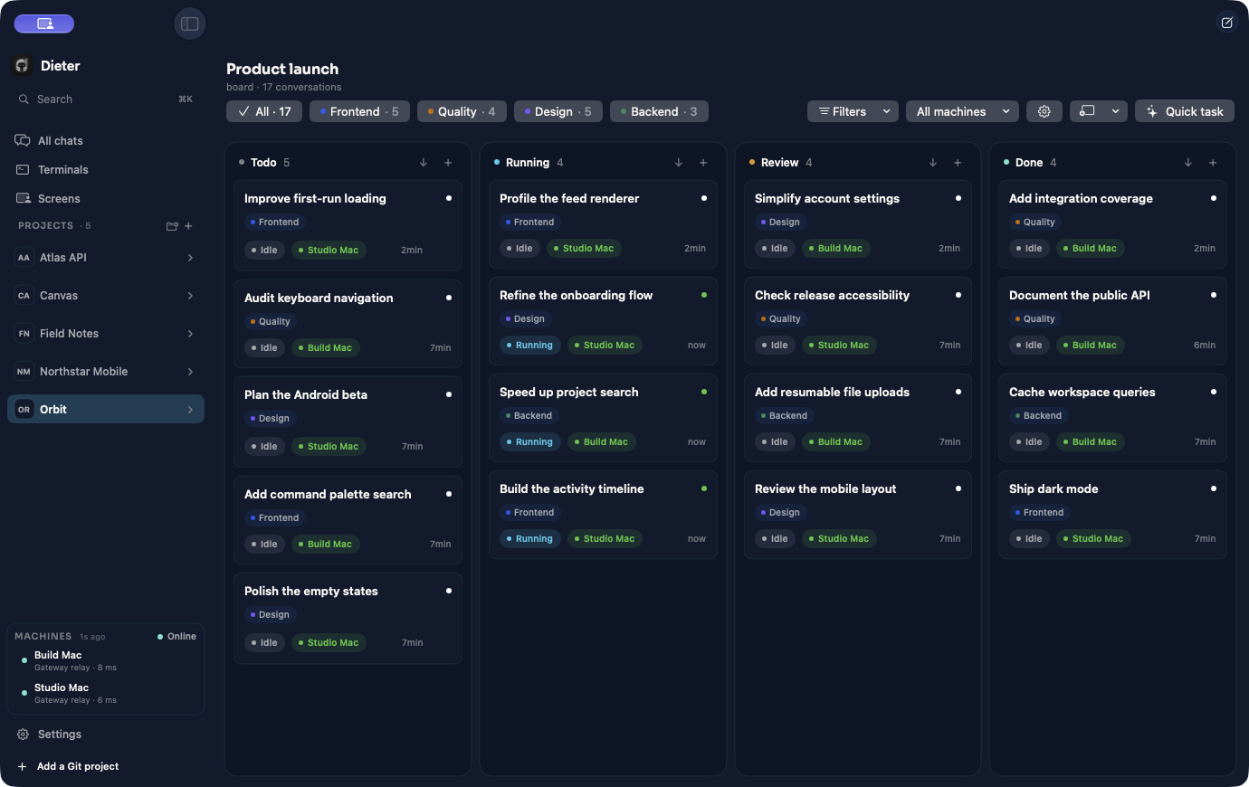 Orbit Product launch board with 17 labeled tasks across four lanes, five projects in the sidebar, and Studio Mac and Build Mac execution owners